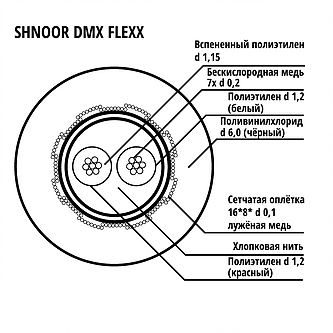 SHNOOR DMX-Flexx-BLK-100m Кабель &AES/EBU гибкий