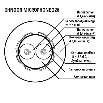 SHNOOR 226BLK-100m Кабель микрофонный симметричный