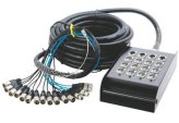 Superfix XSNC1204-30 Сценическая коммутационная коробка