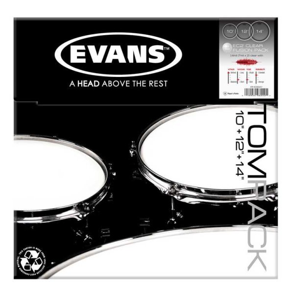 Evans ETP-EC2SCLR-F EC2 Clear Fusion Набор пластика для том барабана 10"/12"/14"