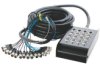 Superfix XSNC1204-30 Сценическая коммутационная коробка