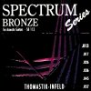 Thomastik SB113 Spectrum Bronze Комплект струн для акустической гитары